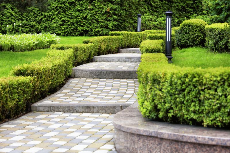 Custom Paver Walkways